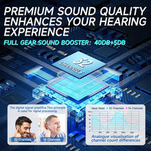 Load image into Gallery viewer, Hearing Aids